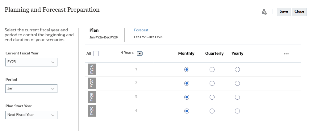 Plan Forecast Preparation